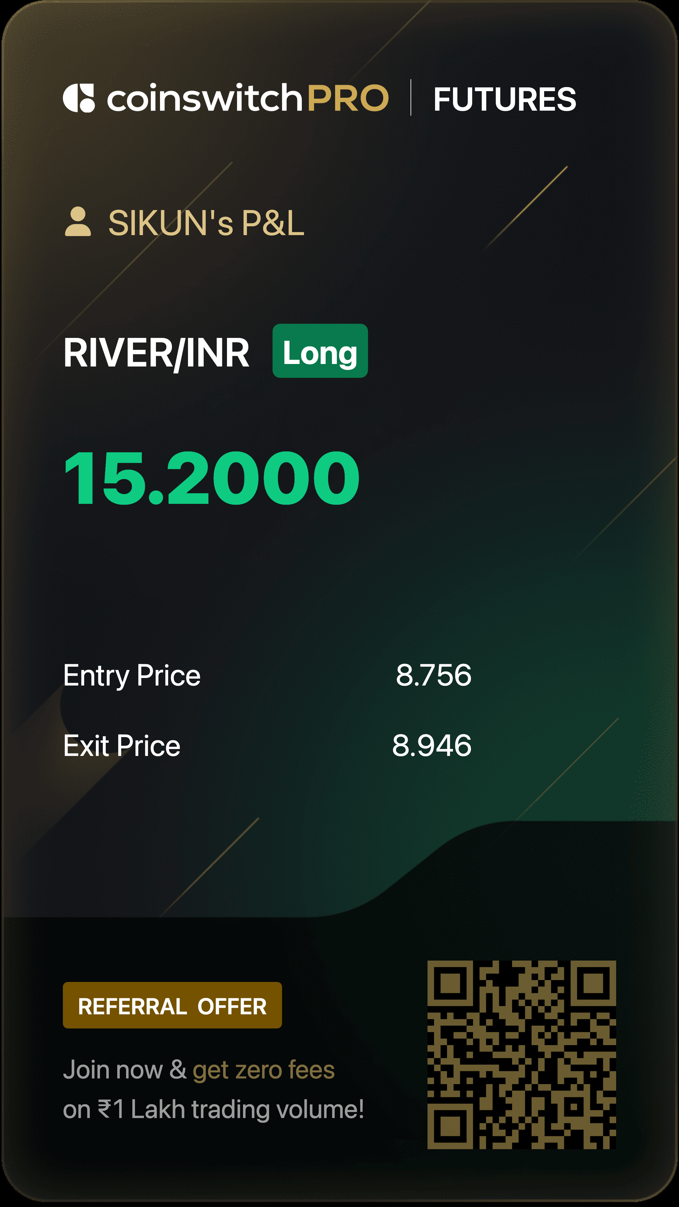 pnl-share