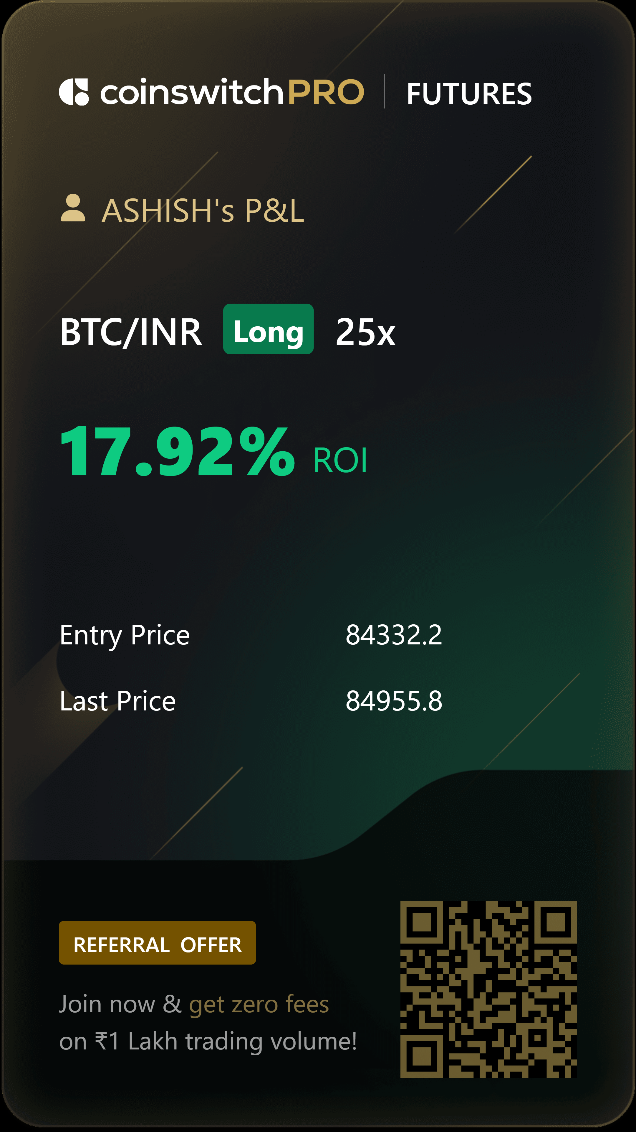 pnl-share